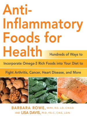 cover image of Anti-Inflammatory Foods for Health